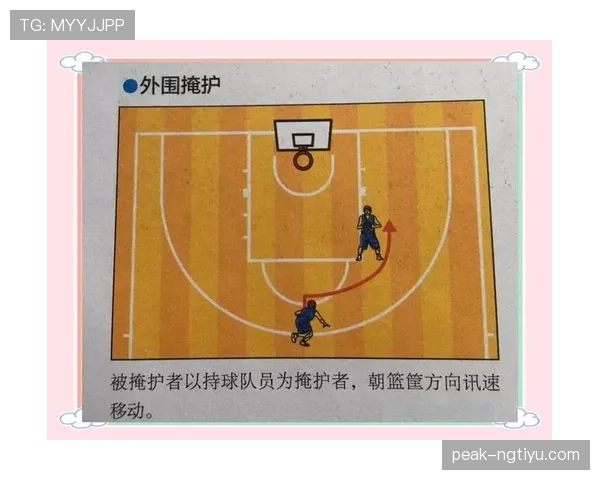 深入解析篮球规则中无球犯规的定义与判罚依据