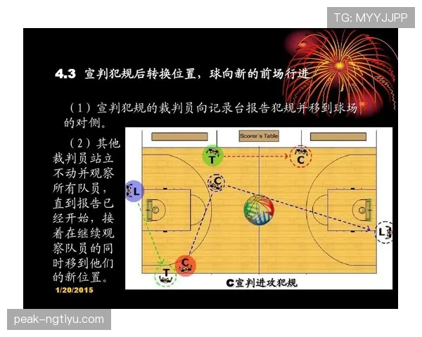 详解篮球“球碰裁判规则”：球接触裁判后的判罚标准是什么？