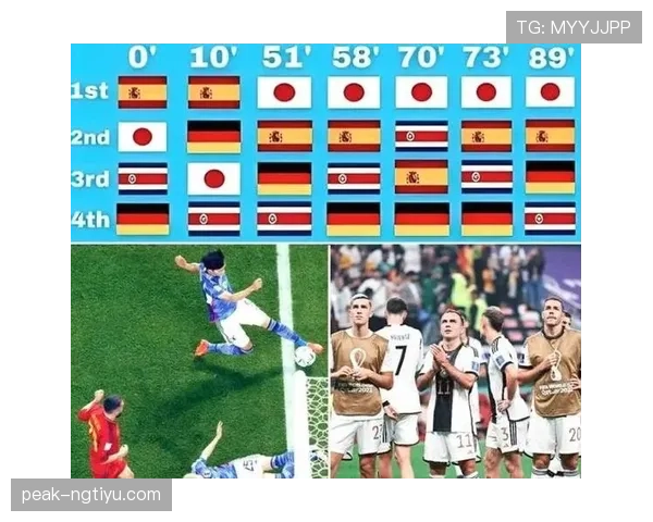 世界杯F组进球统计：四队小组赛共打入25球